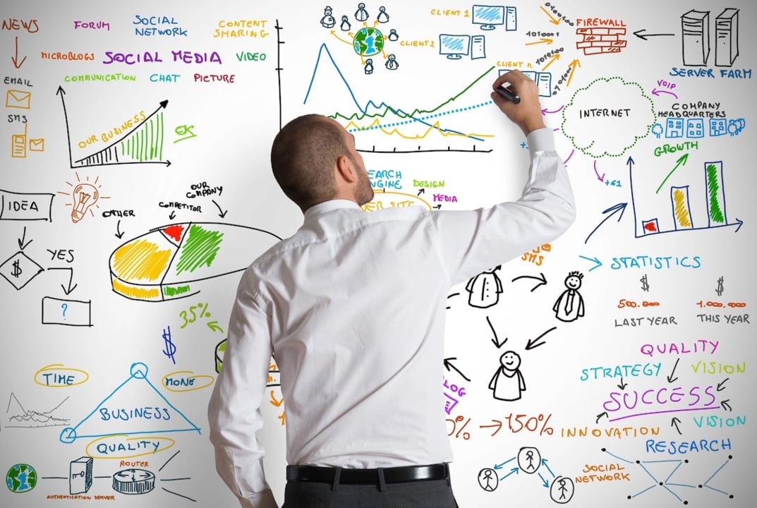 strategy-white-board-1073x720